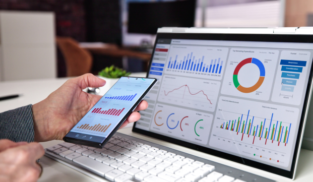 Key Performance Indicators
