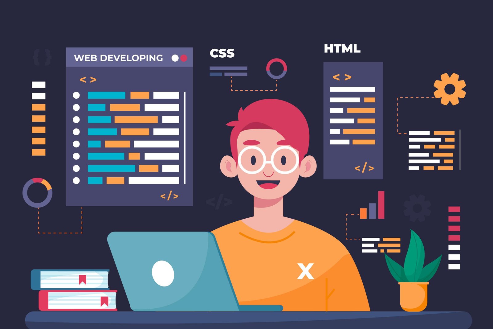Code Assistant Tools