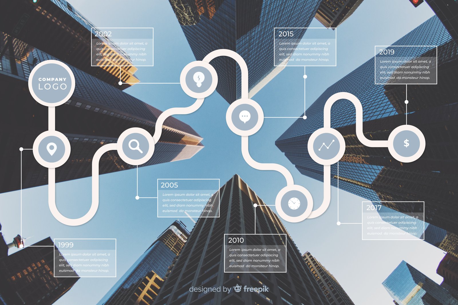 Software Roadmap
