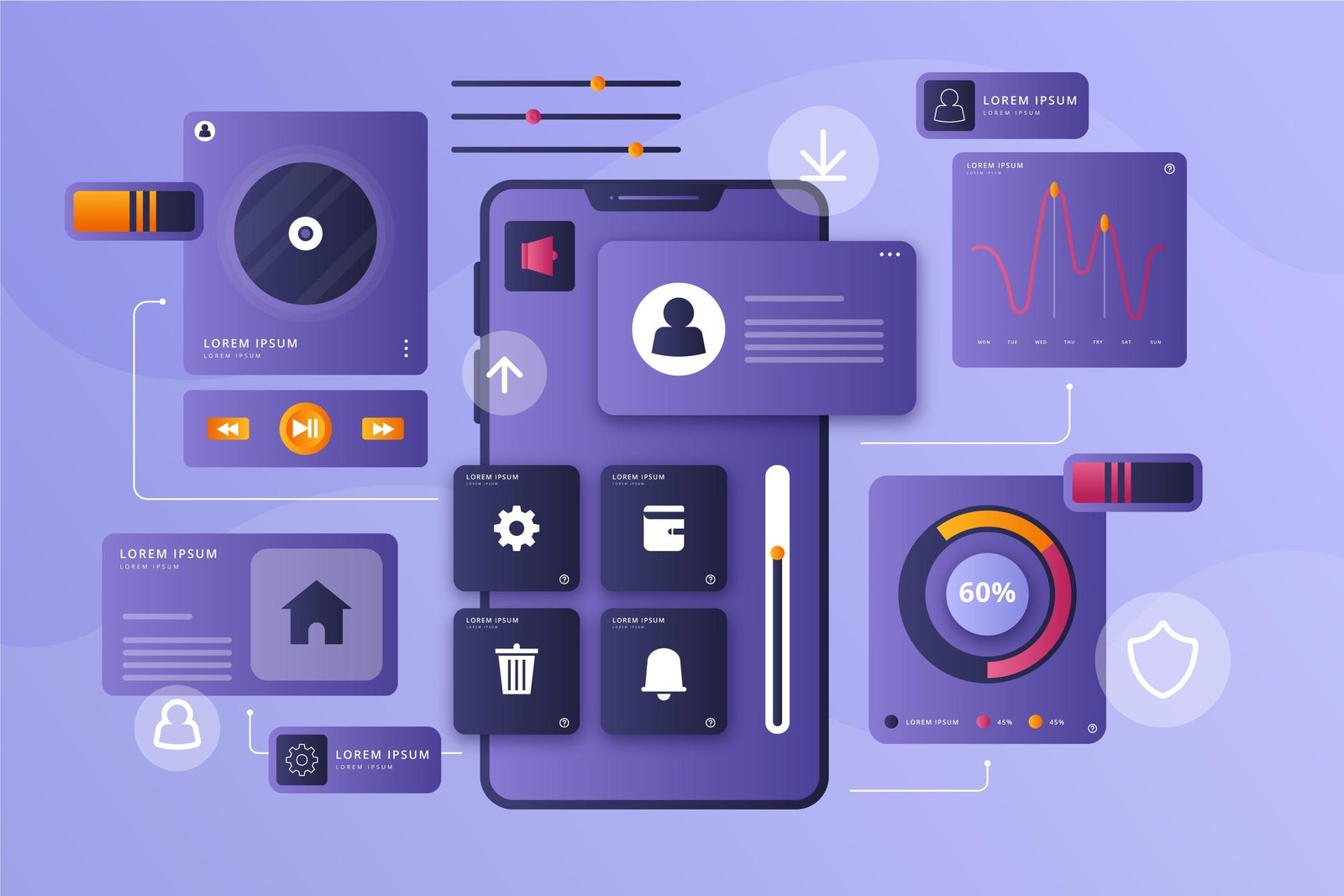 What Is UI Design